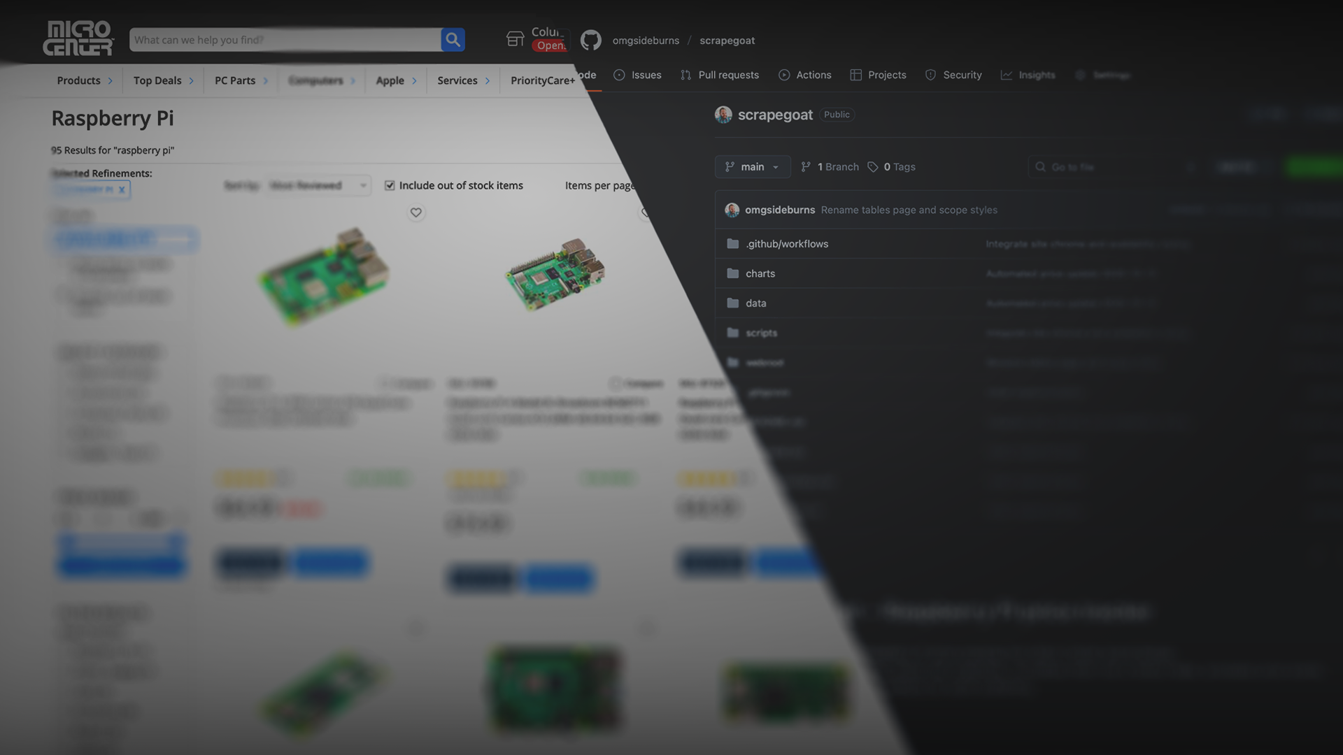 Scrapegoat - Raspberry Pi Price Tracker